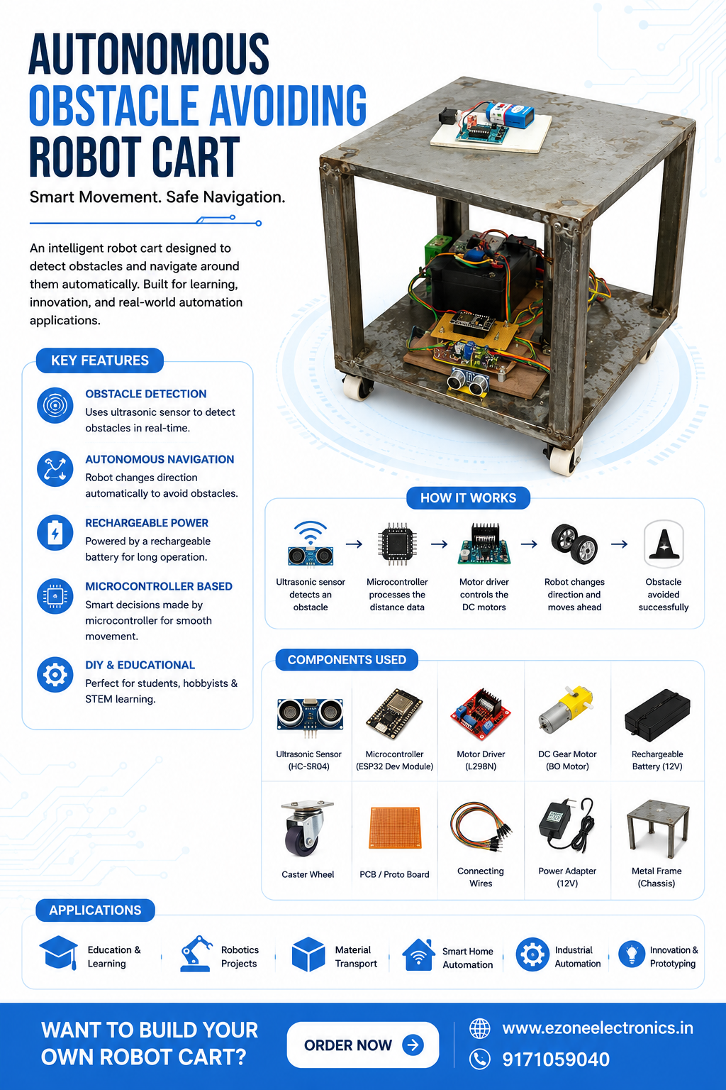 Autonomous Obstacle Avoiding Robot Cart – Smart Robotics Project
